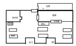 饭店财神爷摆放位置，饭店财神爷摆放位置图