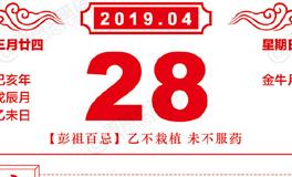 闹闹女巫店今日运势2019年4月28日