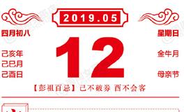 闹闹女巫店今日运势2019年5月12日