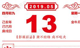 闹闹女巫店今日运势2019年5月13日