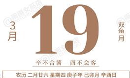 闹闹女巫店今日运势2020年3月19日