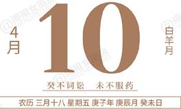 闹闹女巫店今日运势2020年4月10日