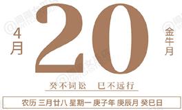 闹闹女巫店今日运势2020年4月20日