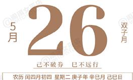 闹闹女巫店今日运势2020年5月26日