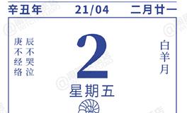 闹闹女巫店今日运势2021年4月2日