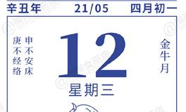 闹闹女巫店今日运势2021年5月12日