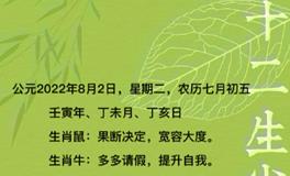 秦阳明每日生肖运势2022年8月2日