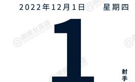 闹闹女巫店今日运势2022年12月1日