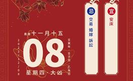 董易林每日生肖运势2022年12月8日