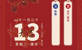 董易林每日生肖运势2022年12月13日