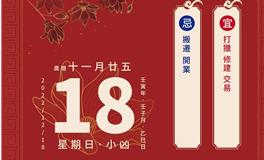 董易林每日生肖运势2022年12月18日