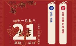 董易林每日生肖运势2022年12月21日