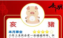 秦阳明生肖猪2023年1月运势