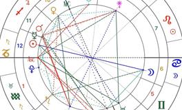 巨蟹座满月，12星座最近需要注意什么