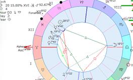 日运 2025年2月17日 星期一 农历正月二十