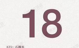 闹闹女巫店今日运势2025年12月18日
