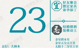 闹闹女巫店今日运势2026年2月23日