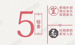 闹闹女巫店今日运势2026年3月5日