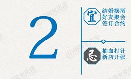 闹闹女巫店今日运势2026年4月2日