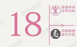 闹闹女巫店今日运势2026年6月18日